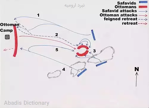 نبرد ارومیه